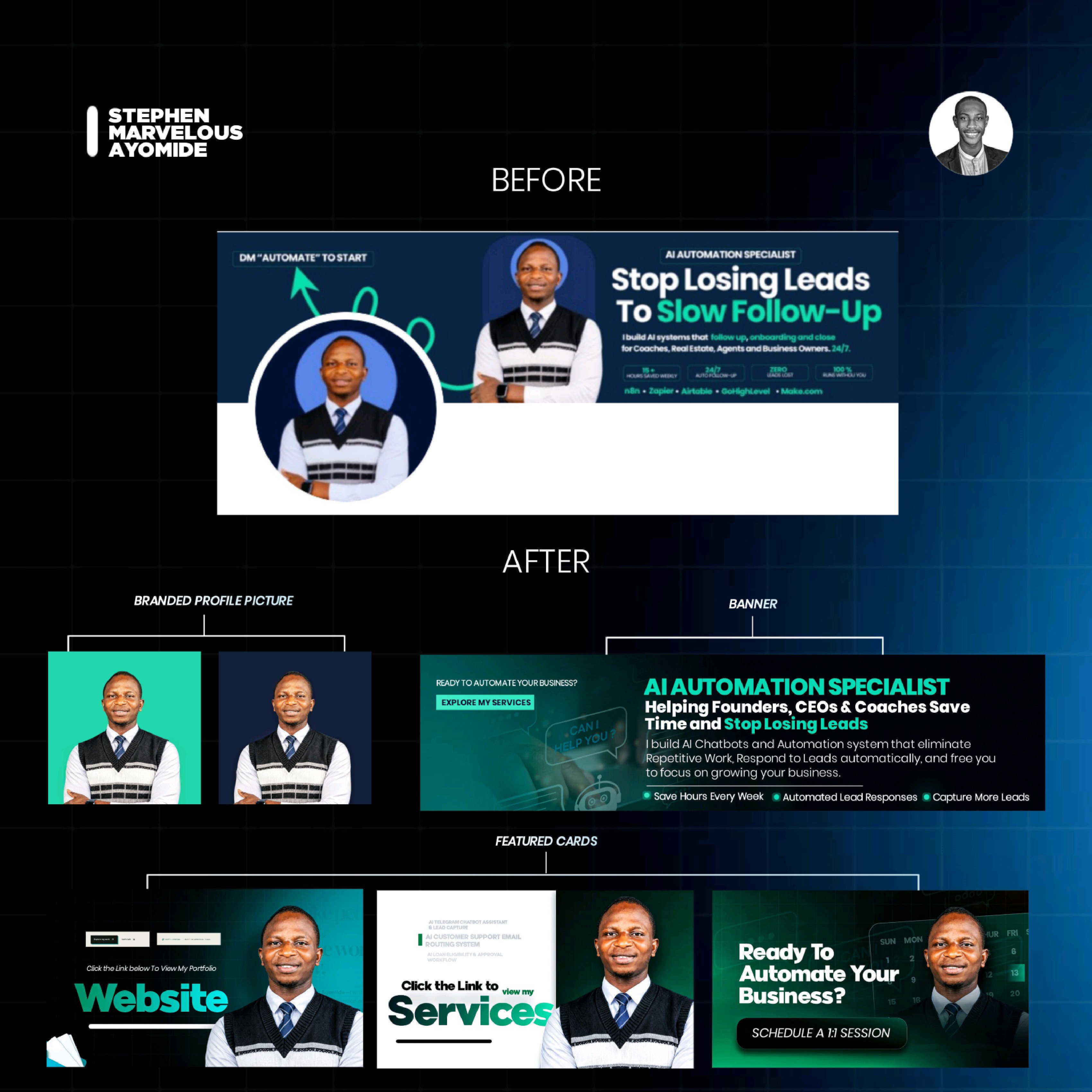 AI Automation Specialist Profile Optimization asset showcase 2