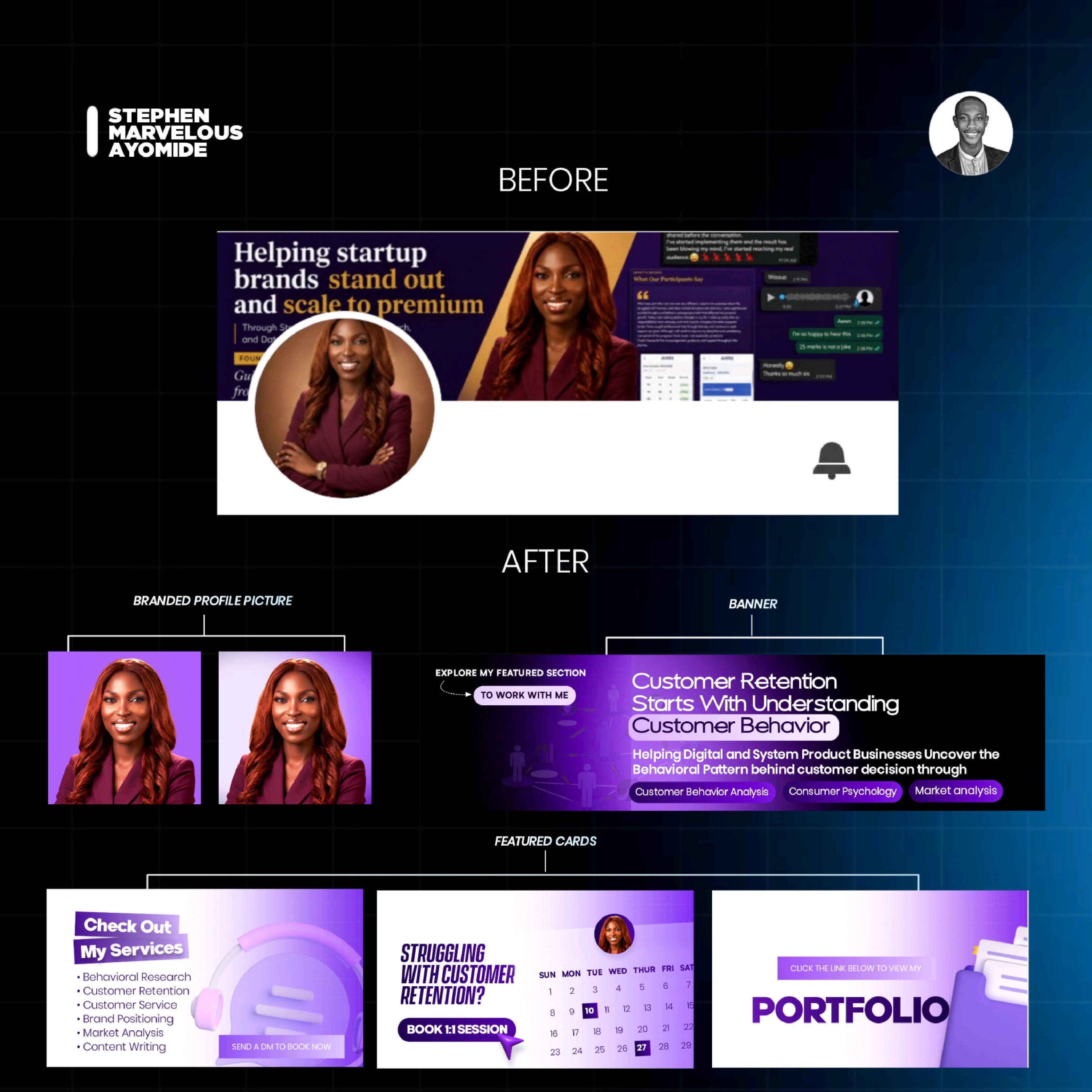 AI Automation Specialist Profile Optimization asset showcase 3