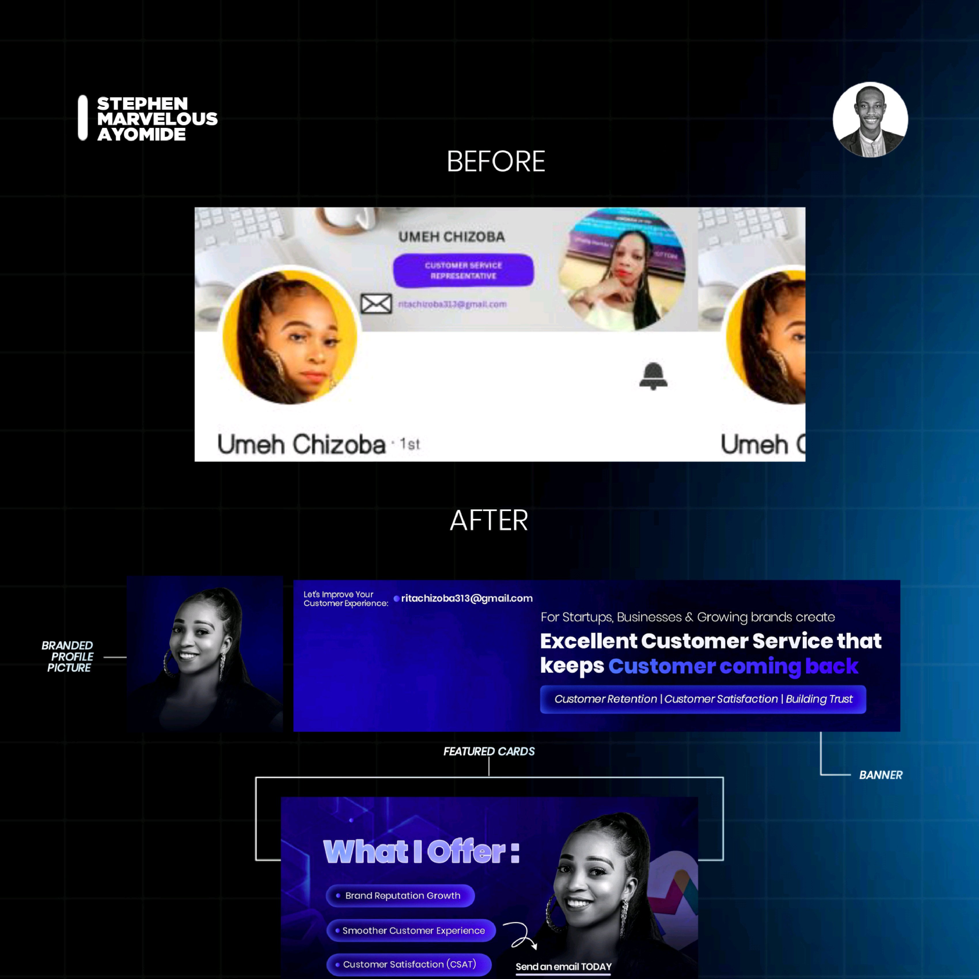 Creators Conversion Ecosystem Brand Architecture asset showcase 2