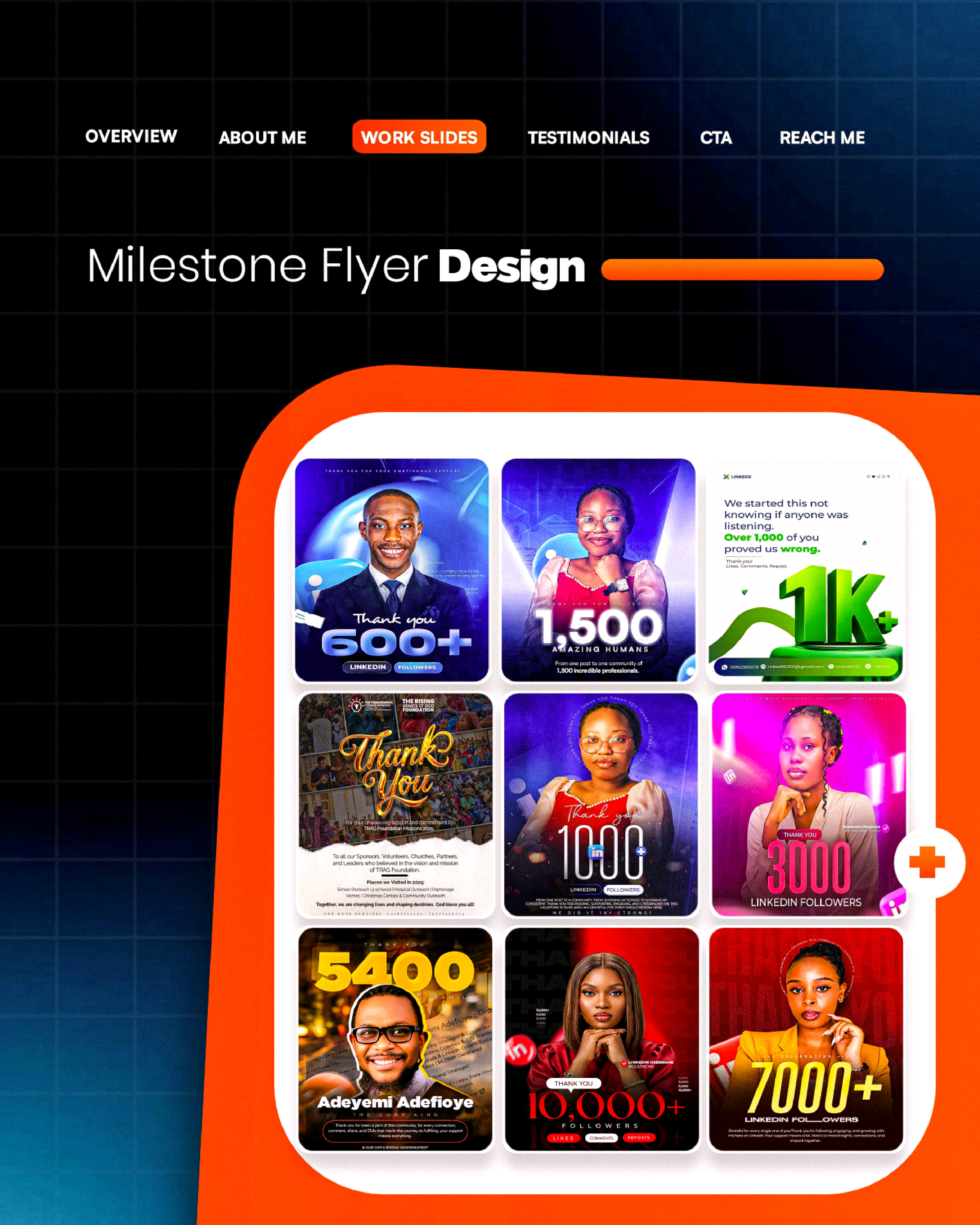 Milestones & Community Growth